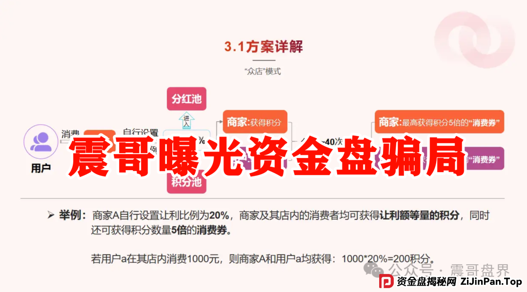我店生活生活是正规合法的吗？震哥扒皮“我店生活”：是商业创新还是资金盘陷阱？​
