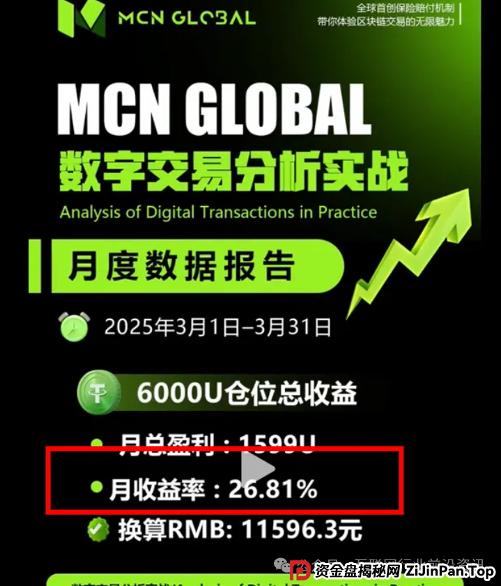 警惕！这20个互联网平台都是虚拟币传销资金盘骗局，SK Hynix(SK海力士)，MCN Global，赛博风投，GSCFS，云威国际...快出事了！