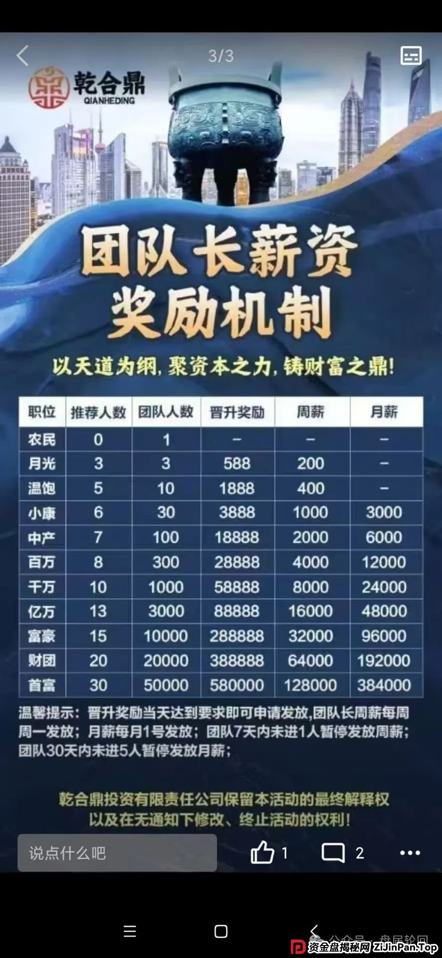 兴红资管（乾合鼎）资金盘骗局，系缅北诈骗犯开的盘口，收割在即，高危预警！