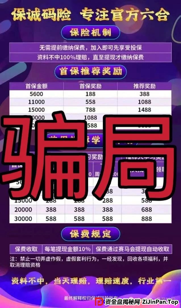 5月27日：最新资金盘项目骗局曝光，正华联社（银石汇鑫），保诚码险，拳头科技...随时可能卷钱跑路！