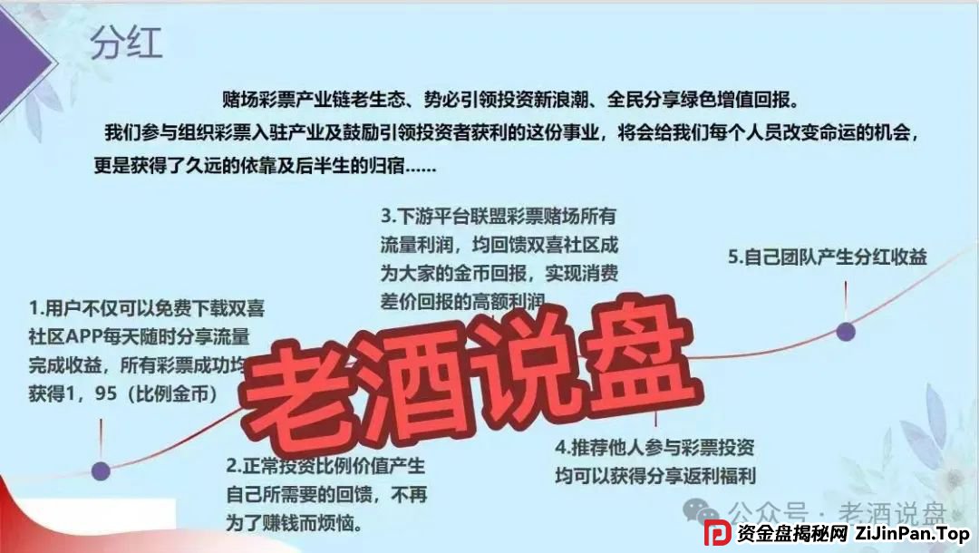 紧急预警：【双喜社区】彩票跟单资金盘已经单割，车门已经焊死，大家及时止损。