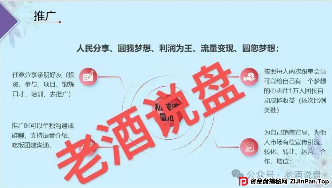 紧急预警：【双喜社区】彩票跟单资金盘已经单割，车门已经焊死，大家及时止损。