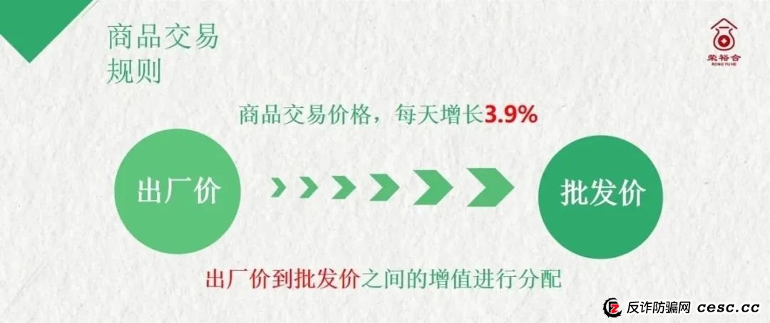 荣裕合投资平台，是典型的商城互助盘，涉嫌非法吸收公众存款，发生什么了。