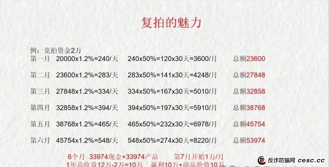 荣裕合投资平台，是典型的商城互助盘，涉嫌非法吸收公众存款，发生什么了。
