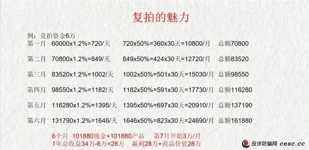荣裕合投资平台，是典型的商城互助盘，涉嫌非法吸收公众存款，发生什么了。