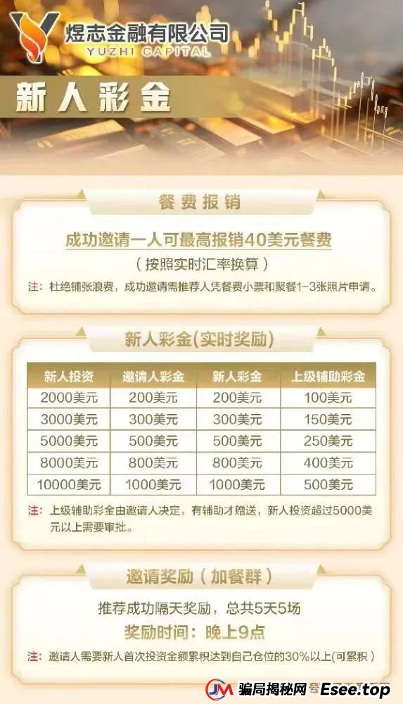 *交易所*骗局揭秘：圈钱过亿，部分团队已经撤离，即将崩盘跑路！