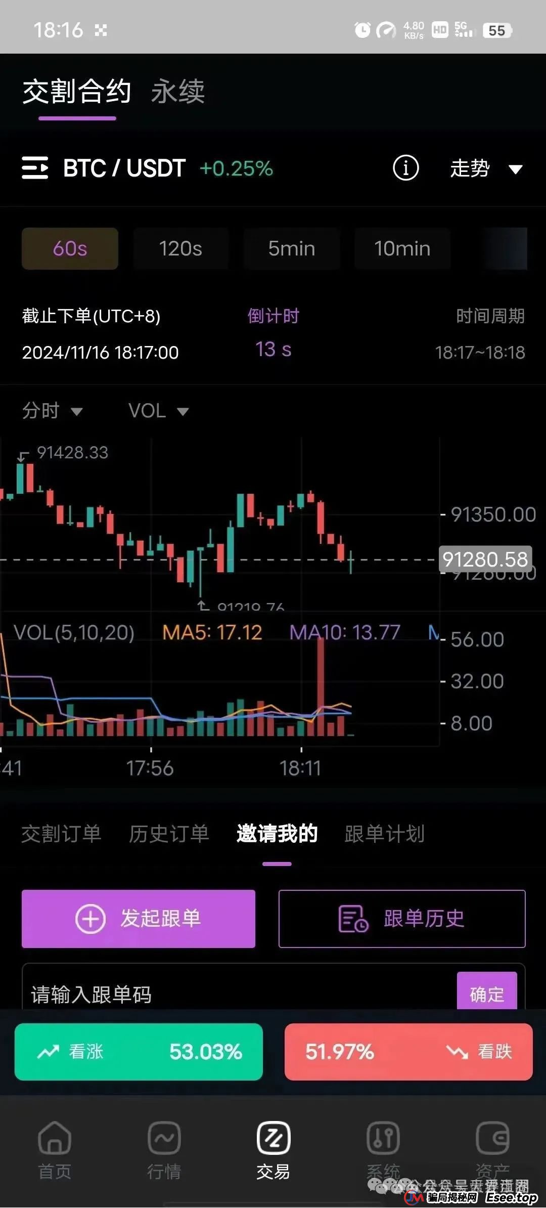 *交易所*骗局揭秘：圈钱过亿，部分团队已经撤离，即将崩盘跑路！
