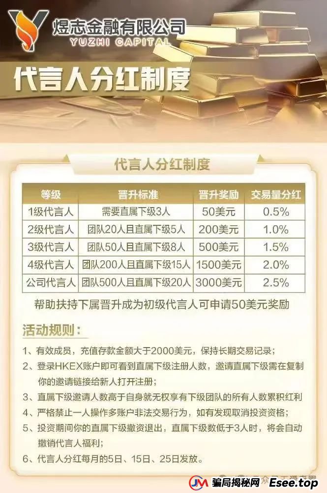 *交易所*骗局揭秘：圈钱过亿，部分团队已经撤离，即将崩盘跑路！