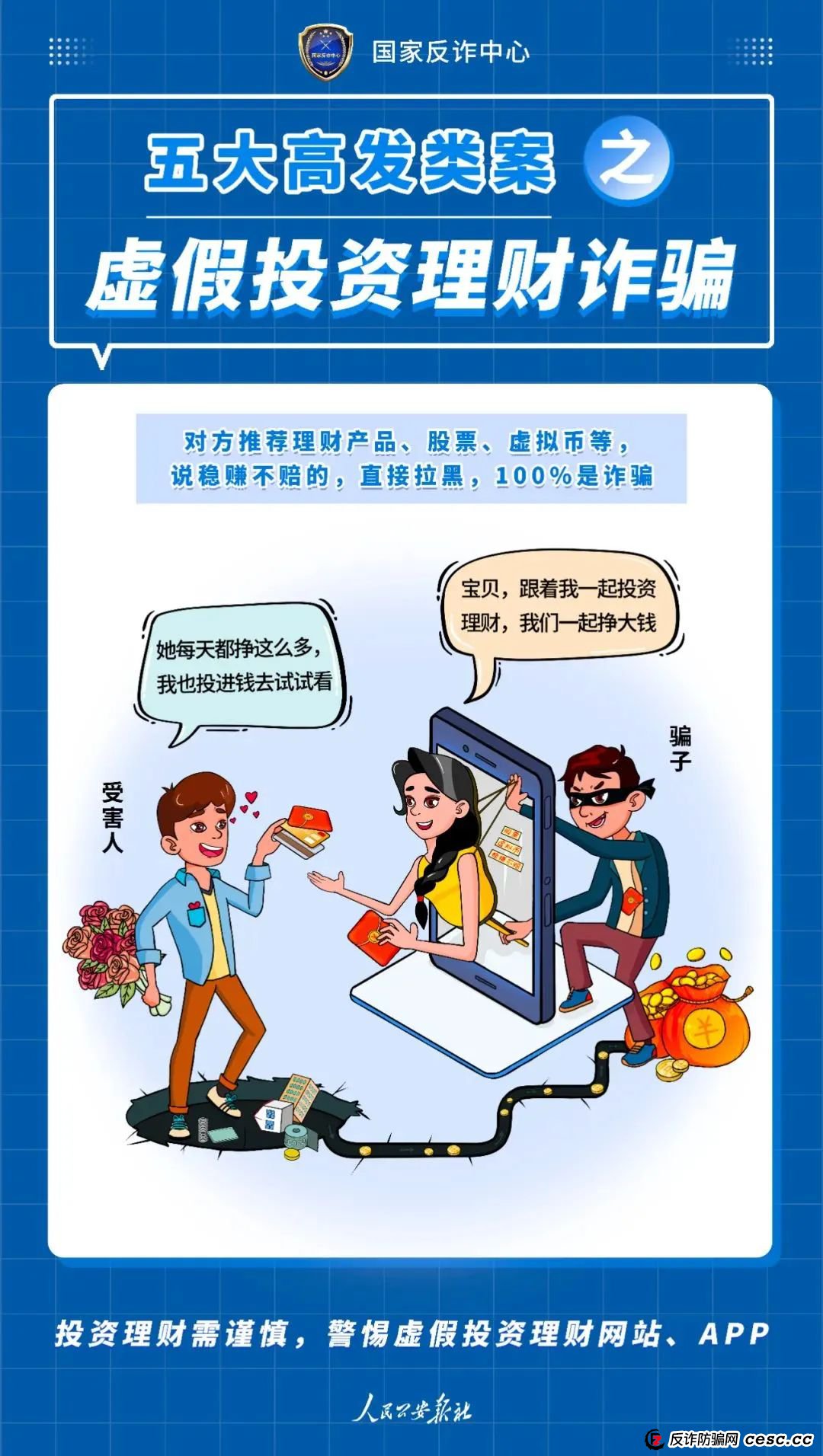 反传防骗 | 诈骗界的“四大天王”，一个都别放过！