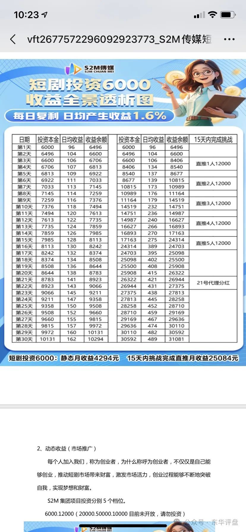 【S2M传媒】跟单类资金盘骗局，谭维开的杀猪盘，已经有2个团队被单割，即将崩盘跑路！