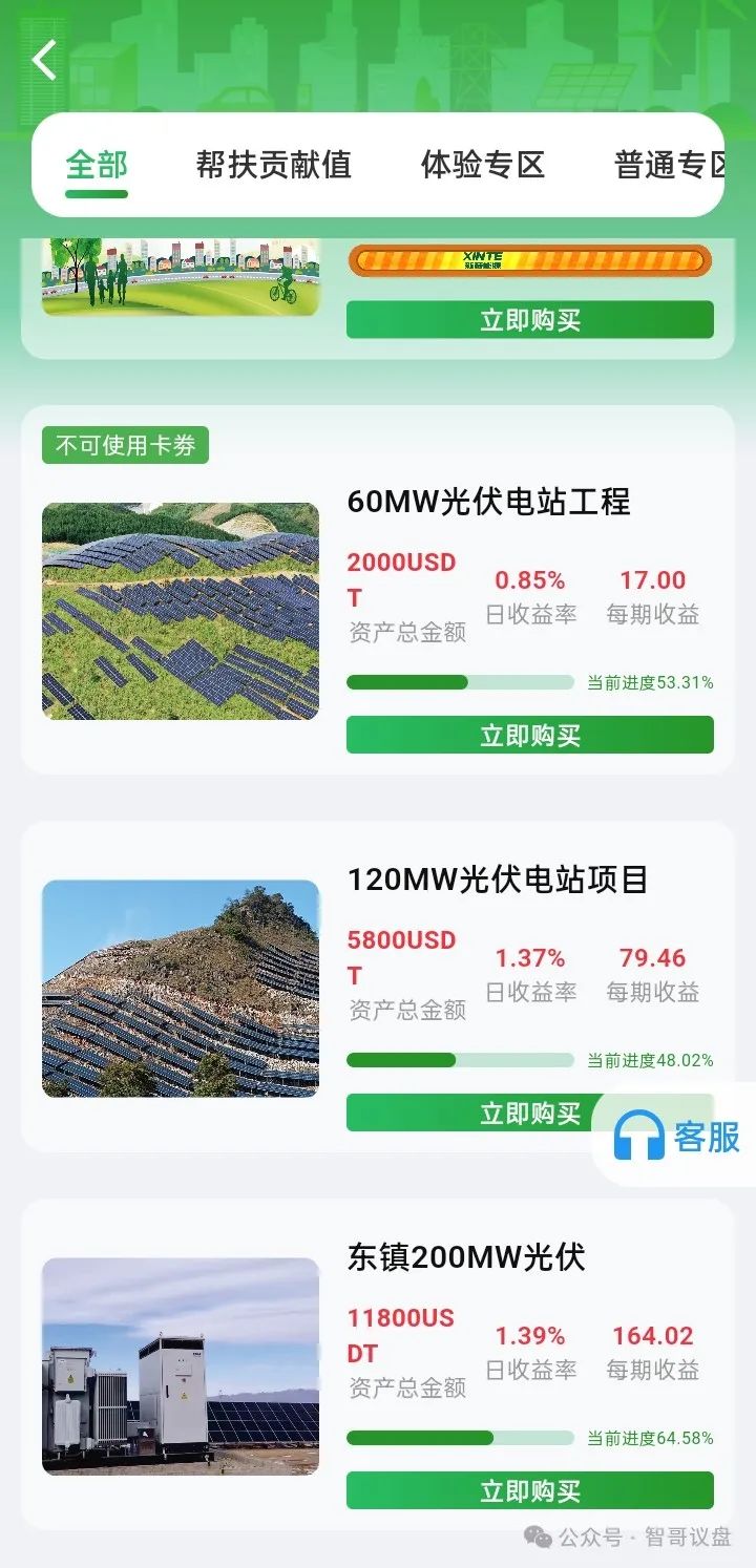 2月25日高度预警(新特能源资金盘)XINTE，还在参与的及时远离止损！