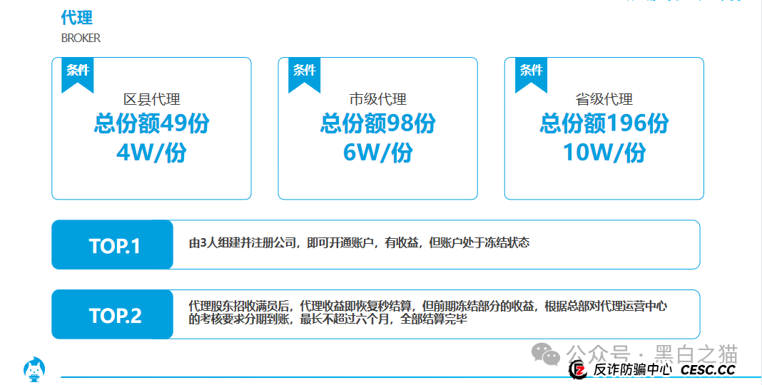 项目评测｜ “享时代”与“慧省多”基因重叠，是重出江湖还是更换门庭？