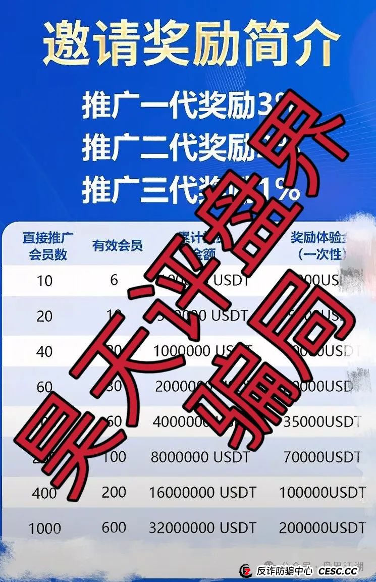 投资理财项目【龙鸣联盟】是分红类资金盘骗局，高度预警，即将崩盘跑路！