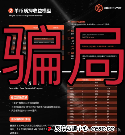 深度起底＂黄金协议＂资金盘骗局：操盘手的＂三盘互保＂收割术