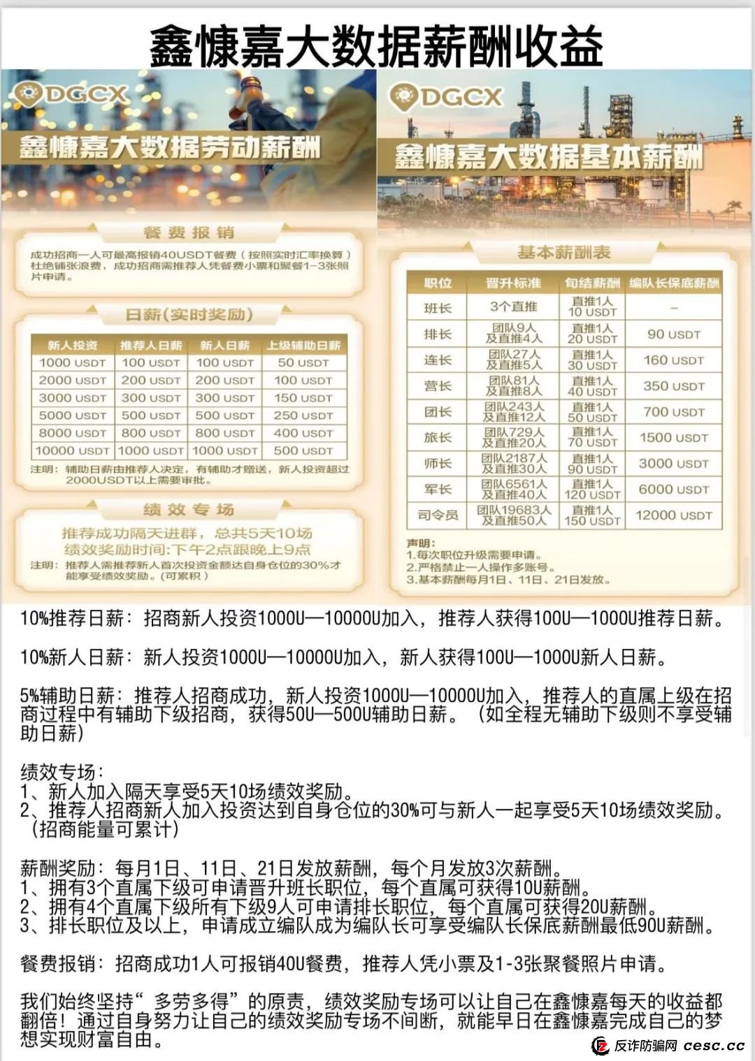 DGCX交易所，购买大量水军，消除市场舆论信息，快要收割，准备跑路。