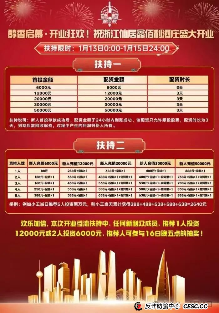 “新利众”股票跟单资金盘骗局，准备去鑫佰利酒庄维权搬货！
