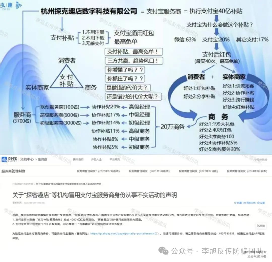 让人血本无归的“国家项目”！警惕以下17个项目正在掏空你的钱包！涉嫌非法集资、传销诈骗！