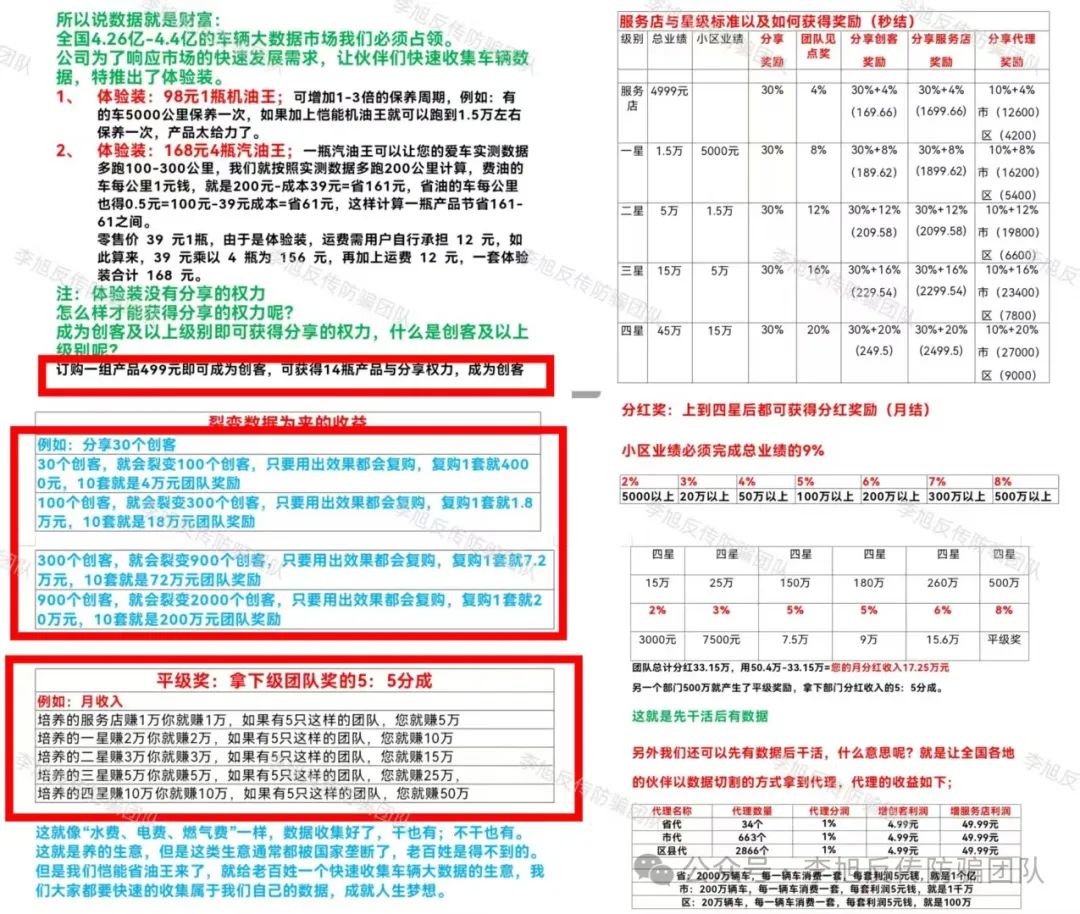 让人血本无归的“国家项目”！警惕以下17个项目正在掏空你的钱包！涉嫌非法集资、传销诈骗！