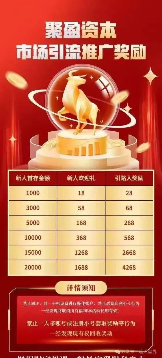 【曝光】“聚盈资本”金桥证券股票带单资金盘骗局，随时崩盘跑路！