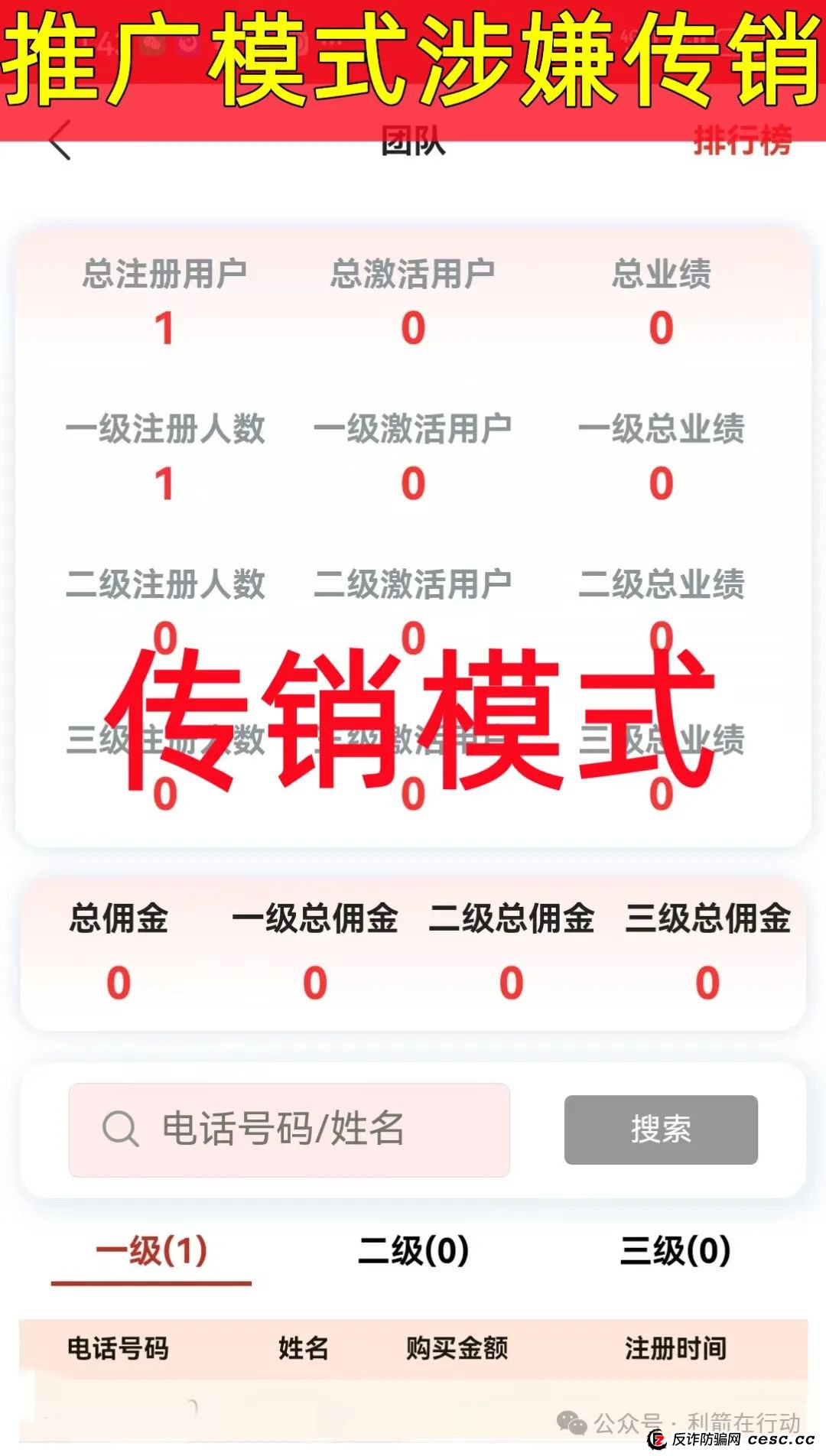 警惕！“人民国库”APP、“强国建设”APP是“民族资产解冻类”诈骗项目，赶紧卸载，赶紧远离！