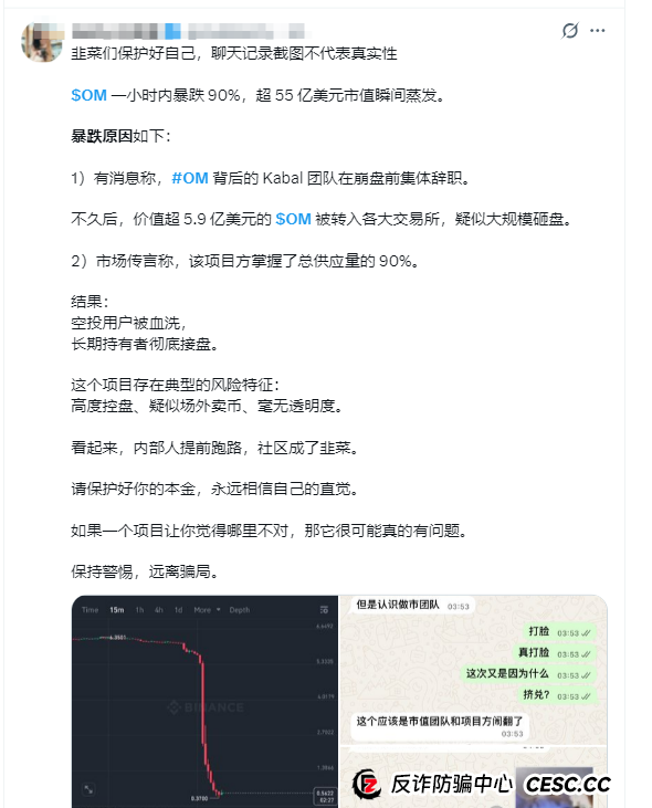 又一个百倍币崩盘！起底币圈OM代币骗局：一场精心设计的币圈资金盘游戏！