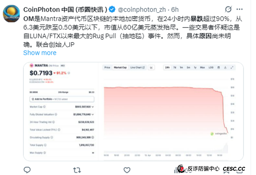 又一个百倍币崩盘！起底币圈OM代币骗局：一场精心设计的币圈资金盘游戏！