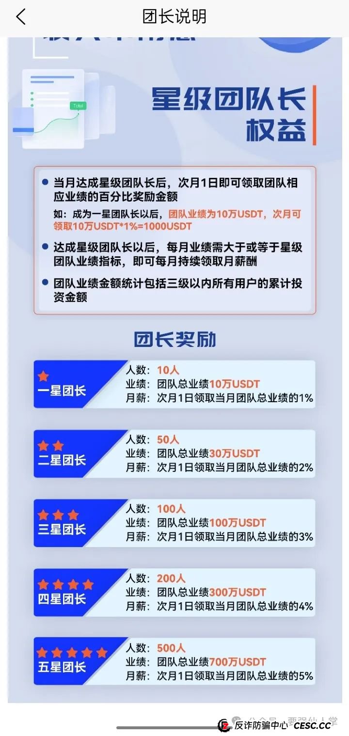 曝光一个非常明显的资金盘骗局Cbonds(英格斯)