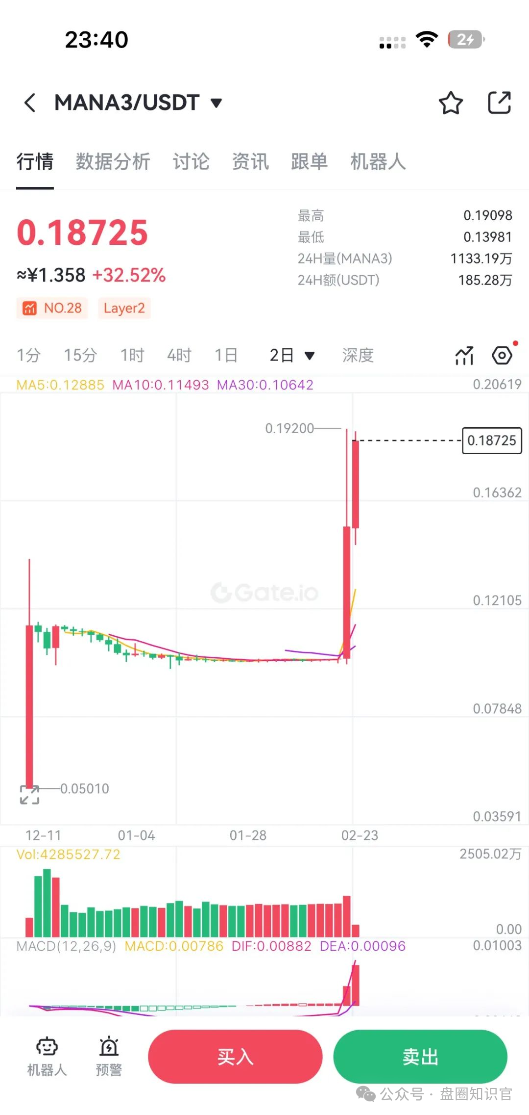 披着区块链外衣的 MANA3 挖矿骗局，这些内情你必须知道