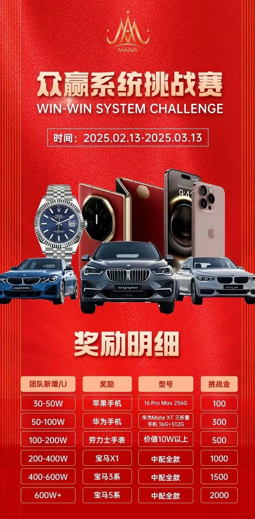 披着区块链外衣的 MANA3 挖矿骗局，这些内情你必须知道