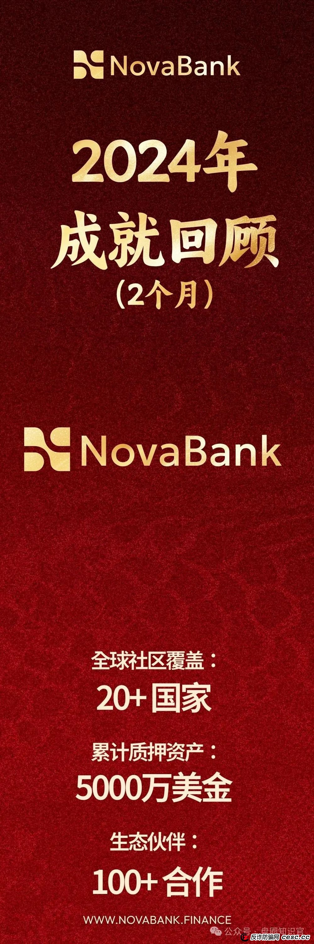 警惕！“NoveBank 诺瓦银行” 资金盘骗局，12 万会员深陷其中，几十亿资金恐打水漂！