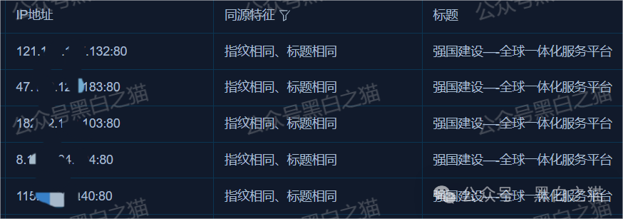 反诈防骗｜预警！民资涉诈“强国建设”APP出炉，请转发家中老人防骗......
