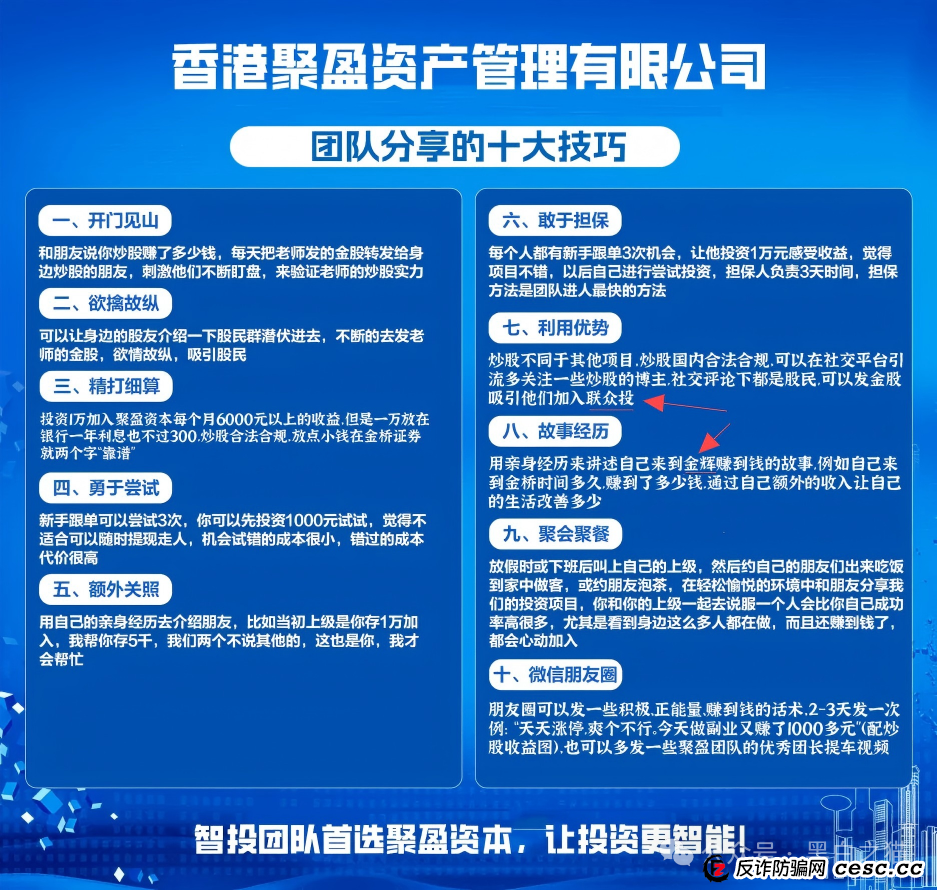 反诈防骗｜警惕！聚盈与金桥组合上线了，注意避让......