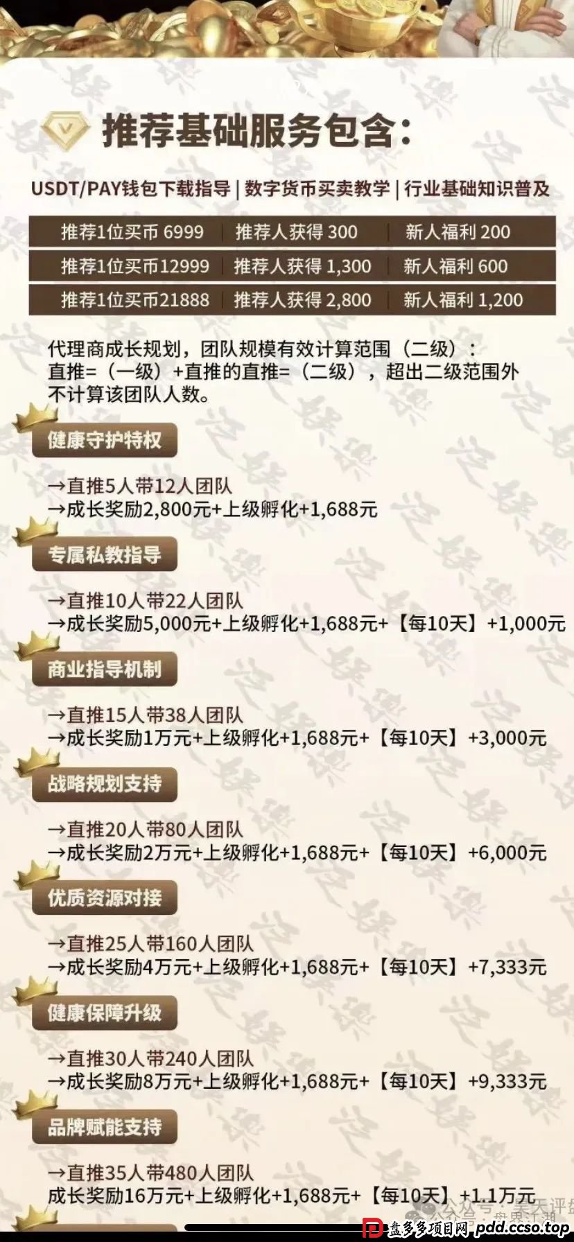 建泉影业跟单类资金盘骗局，老谭的套路就是崩盘了让团队长进去替他们背锅坐牢，现在已经单割了3次了，即将崩盘跑路！
