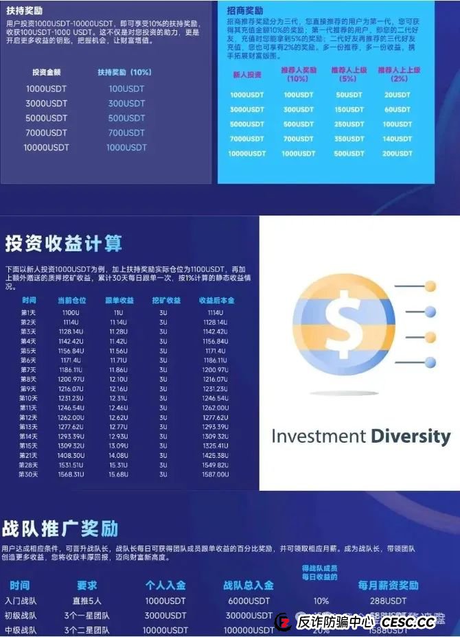 【悦比特JOYBIT】众益汇开盘几天就跑路了，下一个要跑路的就是“益佰嘉”了...
