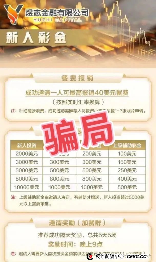 【HKEX煜志金融】交易所带单类资金盘骗局，操盘手圈钱过亿，即将崩盘跑路！