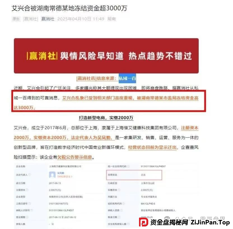 紧急预警！【艾兴合】资金盘危在旦夕，多地官媒已拉响警报