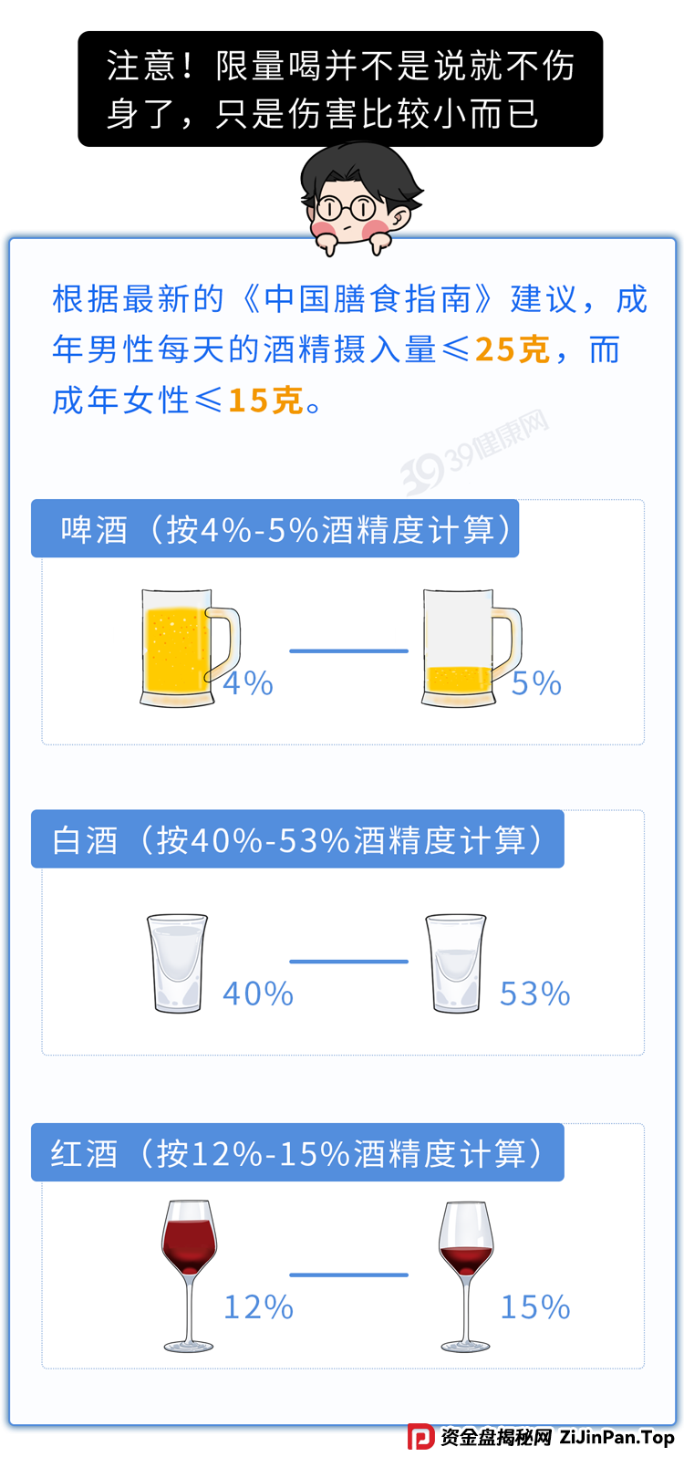 这个防癌骗局，有很多人上当！快看