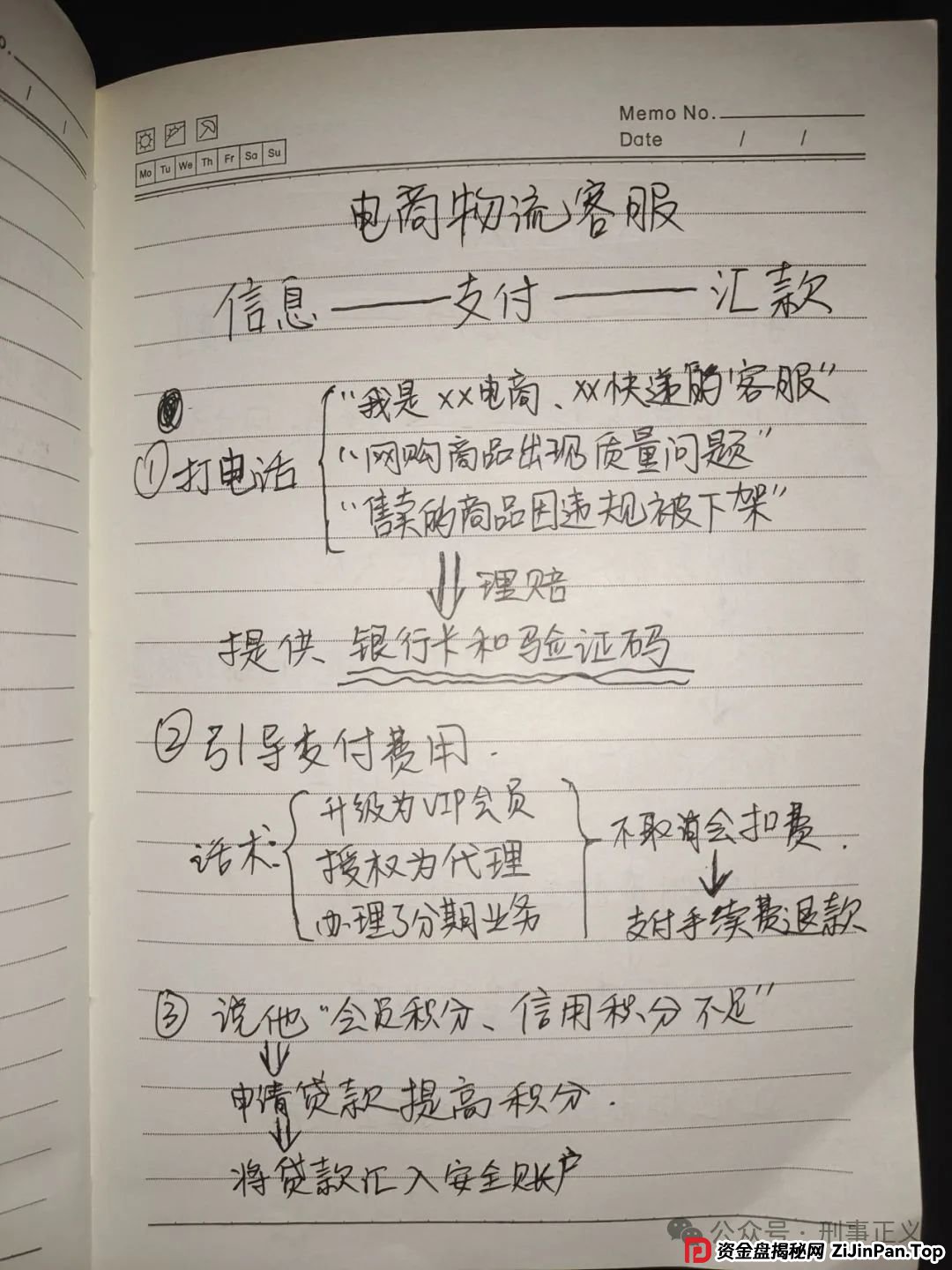 惊悚！这 10 份“诈骗笔记”背后，藏着很多的恐怖细节