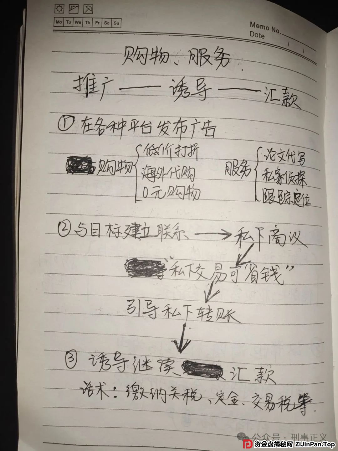 惊悚！这 10 份“诈骗笔记”背后，藏着很多的恐怖细节