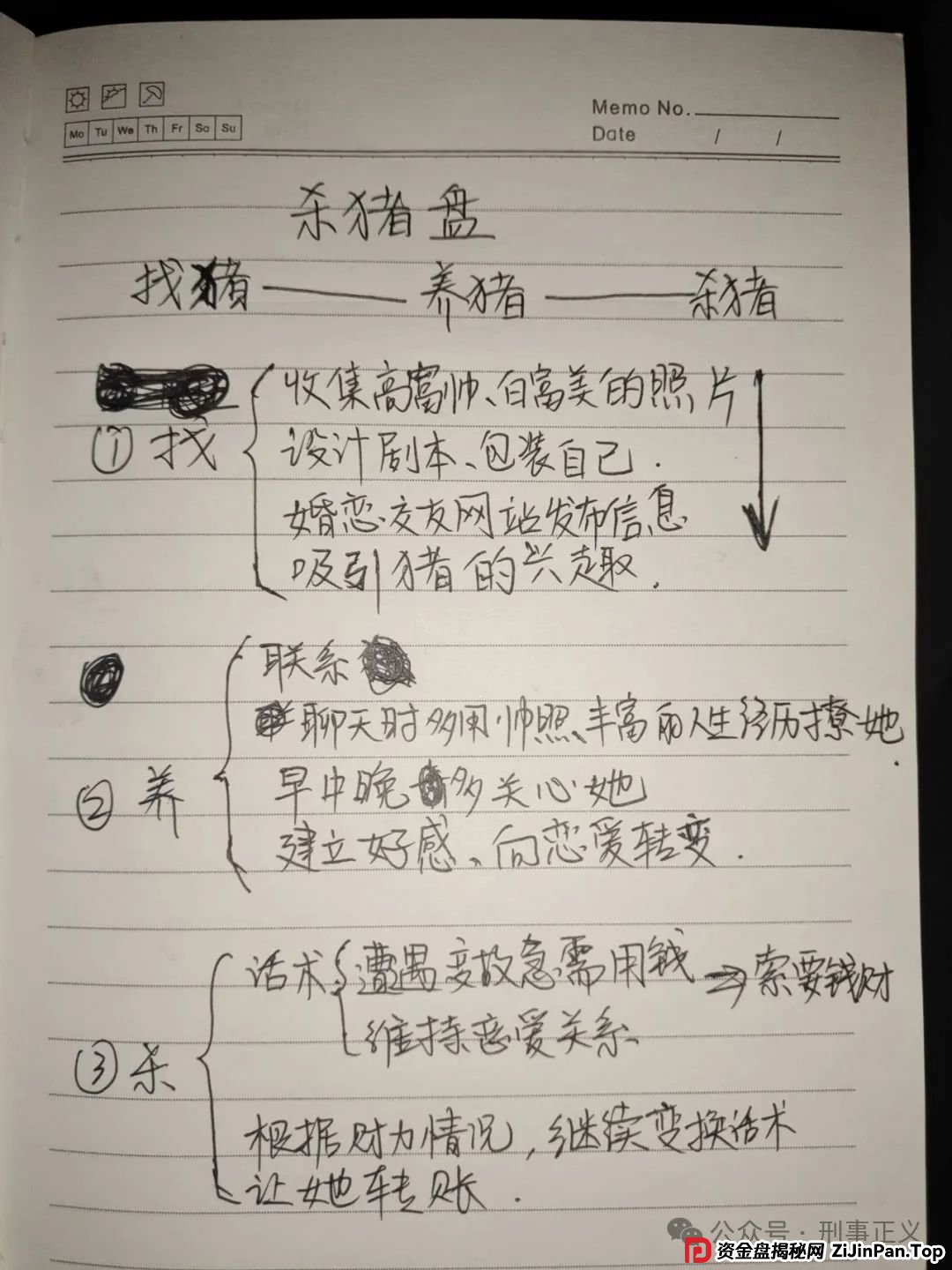 惊悚！这 10 份“诈骗笔记”背后，藏着很多的恐怖细节