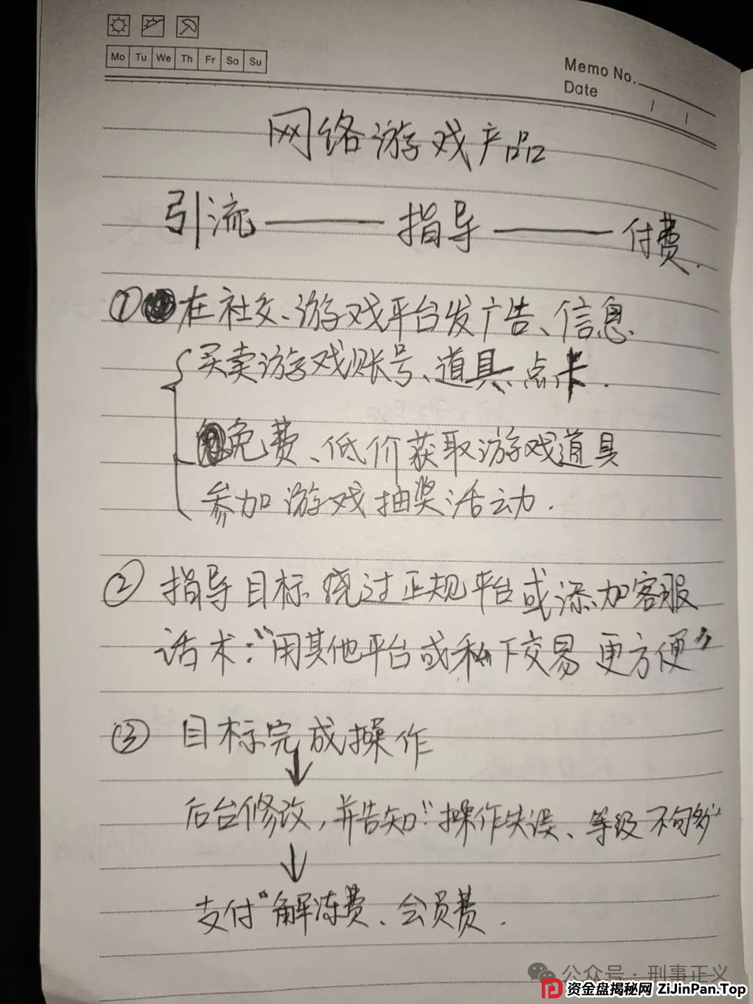 惊悚！这 10 份“诈骗笔记”背后，藏着很多的恐怖细节