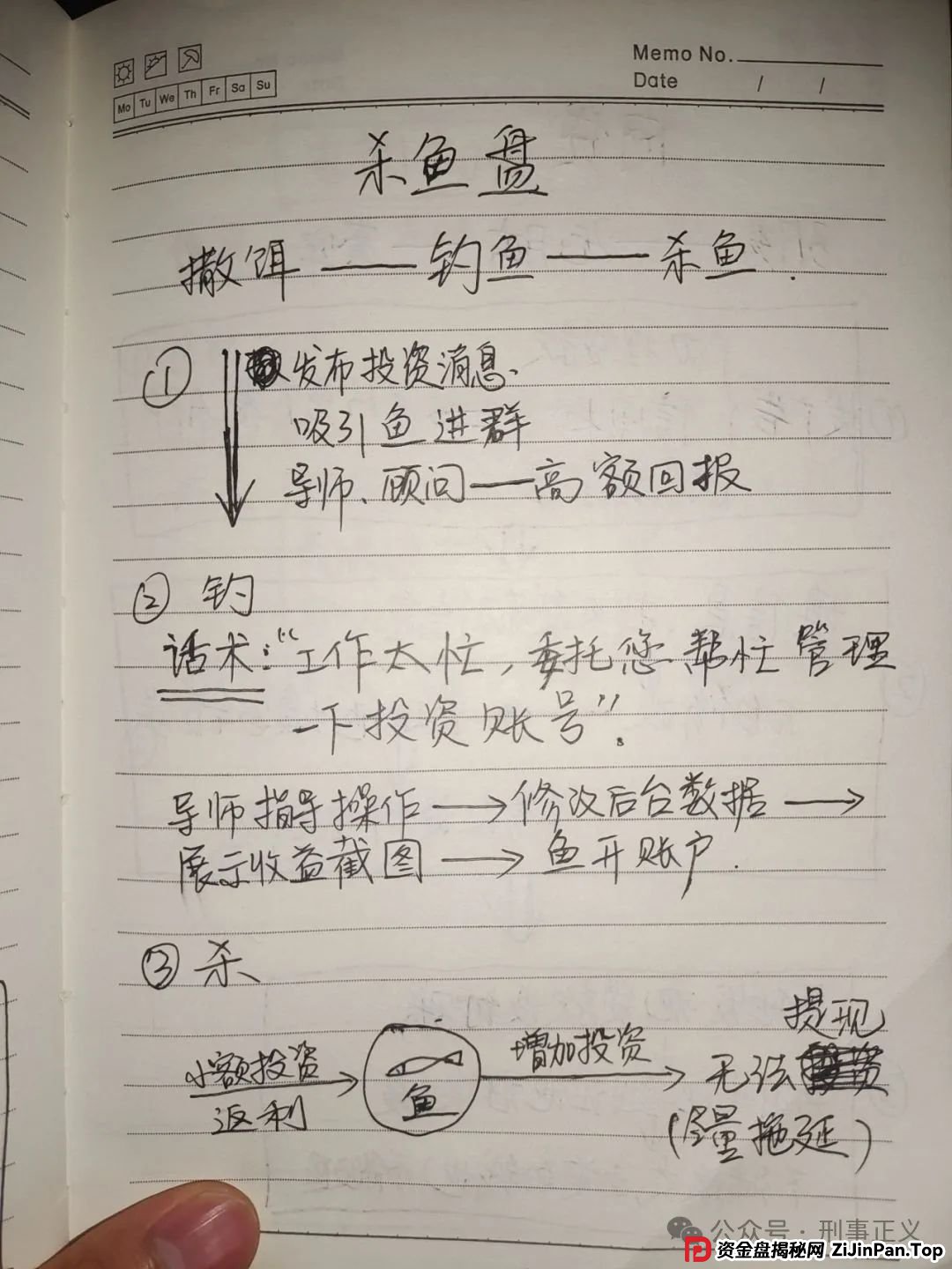 惊悚！这 10 份“诈骗笔记”背后，藏着很多的恐怖细节