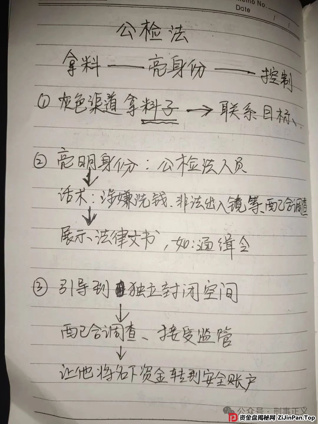 惊悚！这 10 份“诈骗笔记”背后，藏着很多的恐怖细节